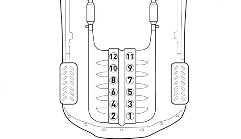 P0300 CODE WRANGLER visual data 2