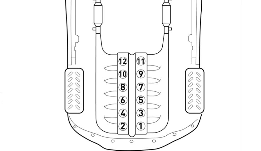 Decoding The P0300 Code In Your Jeep Wrangler: Causes, Symptoms, And ...